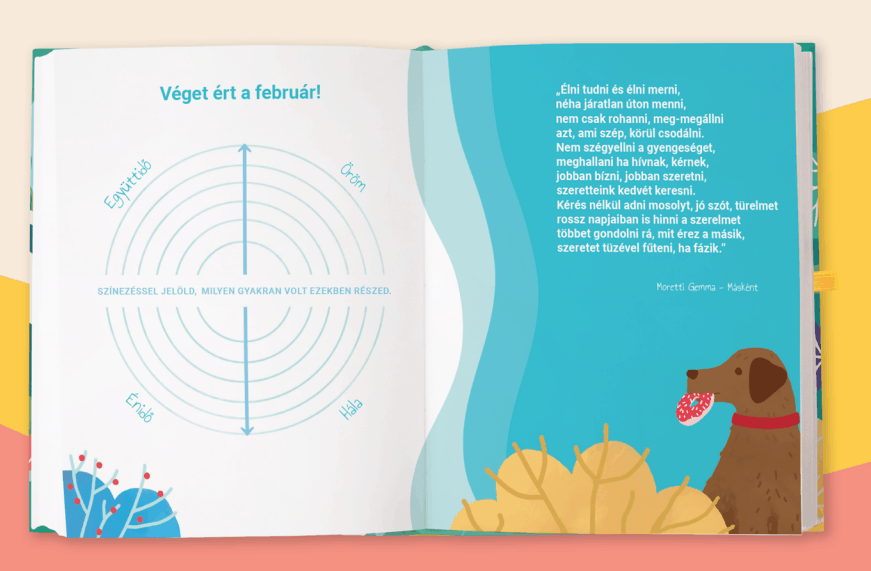 hatekony-idobeosztas-10