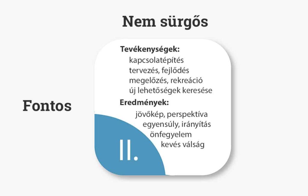 hatekony-idobeosztas-6